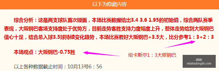 王者荣耀全,球总决赛,越南战队创,金沙博彩官网,金沙博彩App,金沙博彩下载,金沙博彩登录,金沙博彩平台