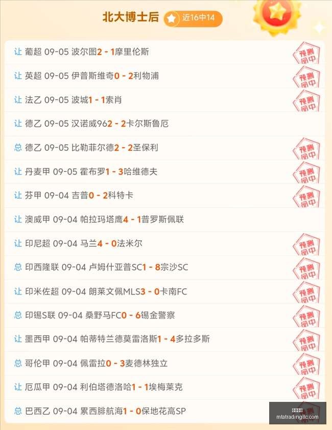 整季受包夹,困扰,乌度卡揭示,金沙博彩官网,金沙博彩App,金沙博彩下载,金沙博彩登录,金沙博彩平台